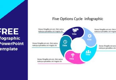 Ciclo de cinco opciones infografia
