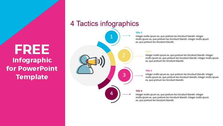 Pantallazo cuatro tacticas - infografia