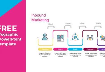 plantilla gratis de powerpoint para inbound marketing