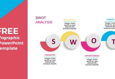 infografia Dofa analisys plantilla de powerpoint